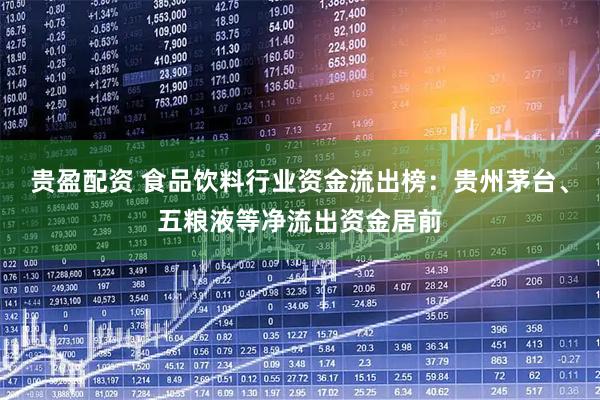 贵盈配资 食品饮料行业资金流出榜：贵州茅台、五粮液等净流出资金居前